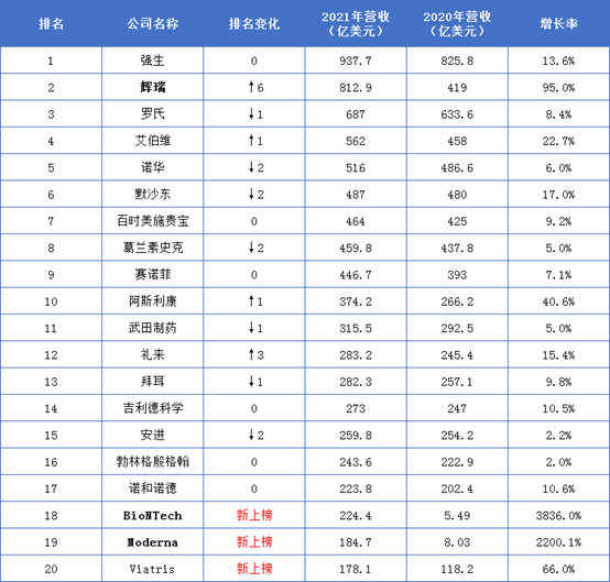 1650248918275805.png 图片2.png